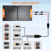 Load image into Gallery viewer, Solar Portable 110W Solar Folding Bags Foldable Solar Panels Camping Sustainable Energy Fotovoltaic Panel Solar