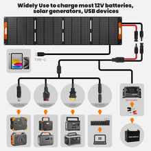 Load image into Gallery viewer, 200w Watt Portable Solar Panels 200W Wat Foldable Solar Panel are Used for Mobile Energy Storage and Power Supply Charging