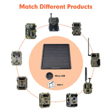 Load image into Gallery viewer, 12V Solar Battery Panel IP65 Lot Waterproof 10W 12V With Battery 25000mAh Solar Panels for Outdoor Security Hunting Trail Camera