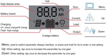 Load image into Gallery viewer, 200 Watt Flexible Solar Panel Kit Dual 5V 12V USB Outputs 100A Solar Charge Controller for Home RV Grid Applications for Camping
