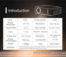 Load image into Gallery viewer, YERSIDA Projector T6 Full HD Led 2K 4K 4000 Lumen 720p Portable Cinema Proyector outdoors Android WiFi Projector 3D Home Theater