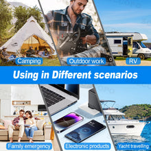 Load image into Gallery viewer, Intelligent Dual-Voltage 10000W Solar System 200W High-Efficiency Panel 100A Controller Inverter for farm car  Field Research