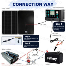 Load image into Gallery viewer, SOECOPO 30000W Solar System Kit 600W Photovoltaic Panel Inverter 12V/24V To 110V/220V with 100A Controller for Home Camping