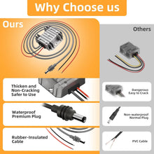 Load image into Gallery viewer, Step-Up Converter 12V to 30V 3.5A, Waterproof /3M Cable for Cars, RVs, Camping, DC5521, Fits 10V-28V TO 30V3.5A