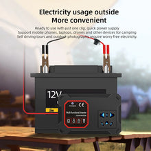 Load image into Gallery viewer, 200W 12V/24V To 220V Converter Charger Adapter Universal Socket Portable Vehicle-mounted Home Auto Inverters Car Power Inverter