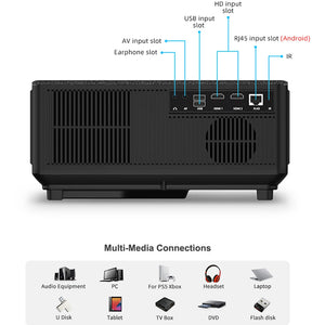 ThundeaL 1080P Projector WiFi Full HD Projector LED 2K 4K TV Video Movie Smart Phone Home Theater TD98 Beamer Cinema Big Screen