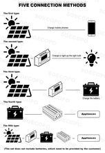 Load image into Gallery viewer, Multi-Protection No Noise 6000W Solar kit 300W Panel 100A Controller Inverter with Overload for car Emergency Prep RV Greenhouse