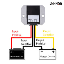Load image into Gallery viewer, 1*12V to 19V/24V/36V/48V Electric power convertersr Auto Boost Regulator 3A 5A 8A 10A 12A 15A Step-Up Voltage Power Module