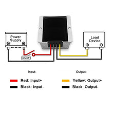 Load image into Gallery viewer, 24V 36V TO 48V 3A -30A STEP UP MODULE 24V  to 48V Boost Voltage Regulator DC-DC Converter FOR AUTOMOTIVES CE RoHS Certificated