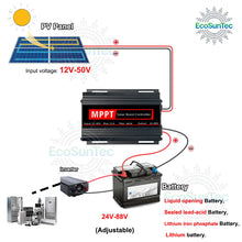 Load image into Gallery viewer, 800W 22A MPPT Solar Boost Charge Controller, 12-65V Input to 24-88V Output for 24V-72V Lithium LiFePO4 Lead-Acid Batteries OLED