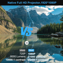 Load image into Gallery viewer, PROGAGA Full HD 1080P Projetor 4k PG600W Android WiFi Auto Focus PG600 Portable Projector PK DLP Home Theater Outdoor Movie Beam