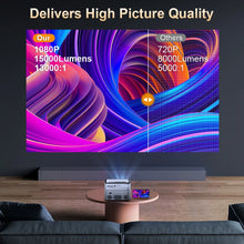 Load image into Gallery viewer, PROGAGA PG550W Proyector Auto Focus Full HD 1080P Projetor 4K Android WiFi PG550 Portable Projector Home Theater Cinema Beam