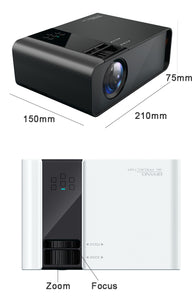 Projectors